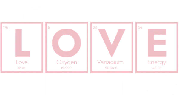 The Love Hypothesis